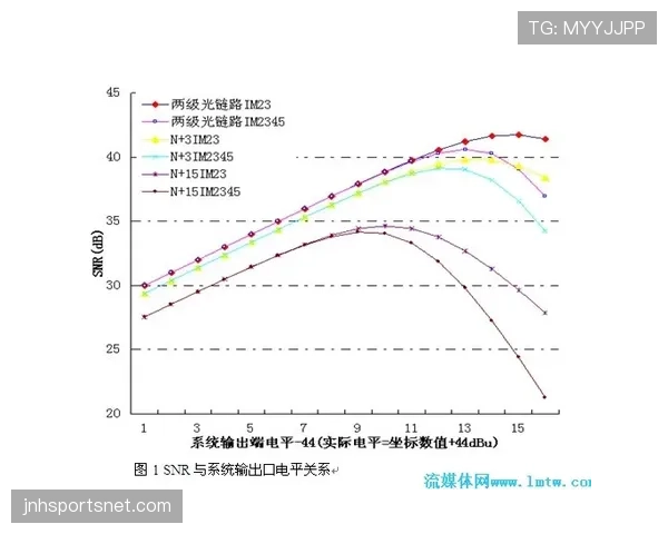 皇家社会联赛后半段状态持续稳定，阵容与攻防体系逐渐成型，竞争形势相对明朗
