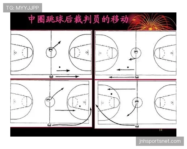 篮球裁判是怎样判定无球犯规的?这个判罚究竟依据哪些规则标准? 篮球裁判是怎样判定无球犯规的?这个判罚究竟依据哪些规则标准?