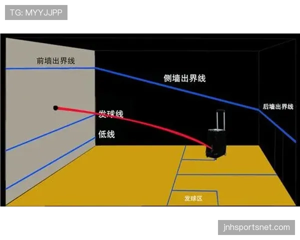 足球出界规则详解：判定标准与重新开球方式解析