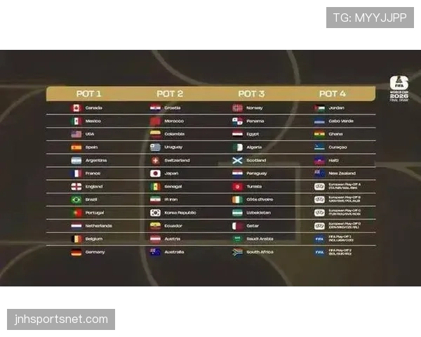 2026世界杯32强赛会不会重新抽签 2026世界杯32强赛会不会重新抽签