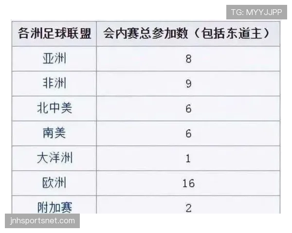 2026世界杯加拿大队世界杯目标是什么 2026世界杯加拿大队世界杯目标是什么